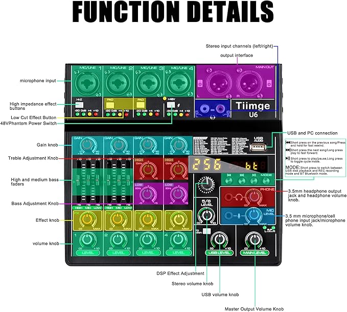 Professional 6-Channel Audio Mixer - Image 7