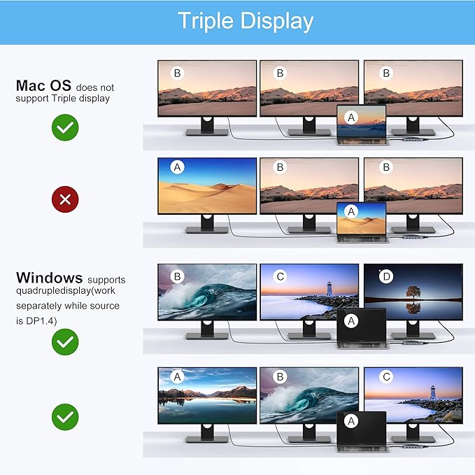 14 in 1 USB-C Docking Station - Image 5