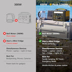 VTOMAN Jump 600X Portable Power Station 600W, 299Wh Solar Generator LiFePO4 - Image 5
