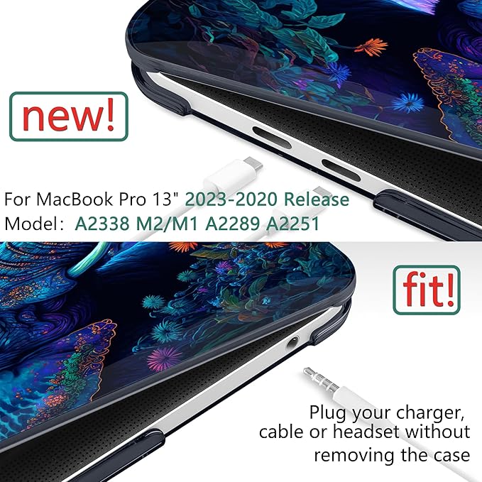 MEEgoodo Case for MacBook Pro 13 inch 2022 2021 2020 New A2338 M2/M1 A2251 A2289 - Image 2