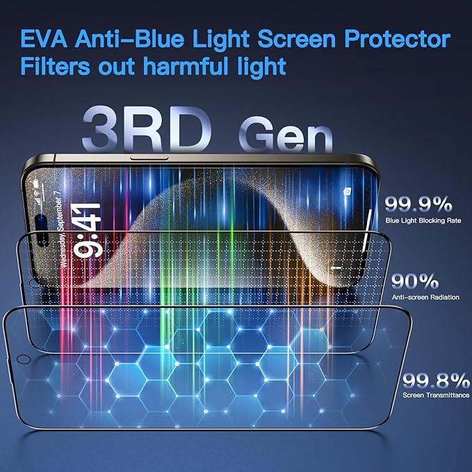 Uyiton Anti-Blue Light for iPhone 15 Pro Screen Protector - Image 2