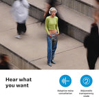 Sennheiser Momentum 4 Headphones - Image 6