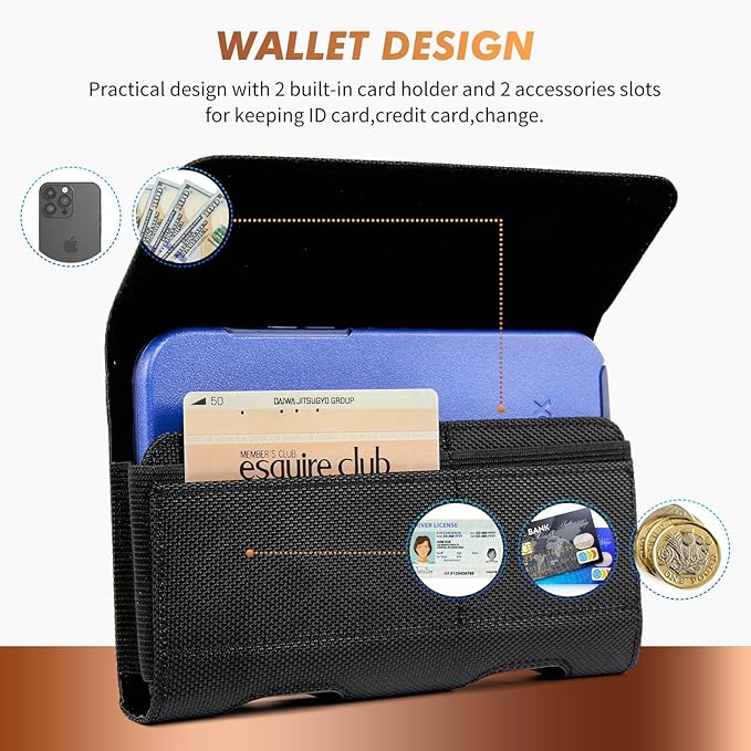 BECPLT for Galaxy S24 Ultra S23 Ultra S22 Ultra S21 Ultra Nylon Belt Holster - Image 2