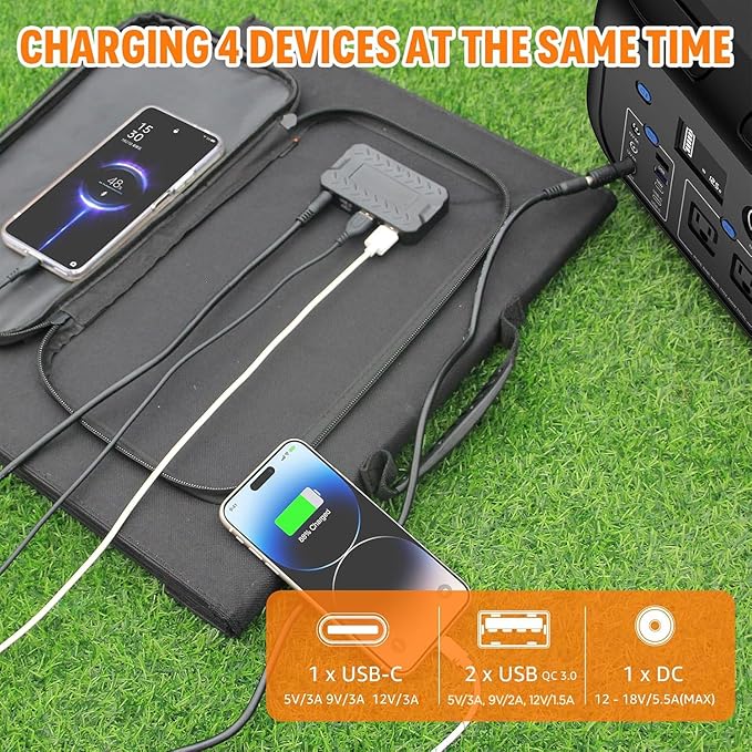 100W Portable Solar Panel for Power Station Generator, Foldable Solar Charger - Image 4