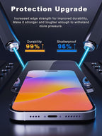 Compatible for iPhone 15 Pro Max Screen Protector 6.7 inch, Anti Blue Light HD - Image 5