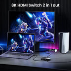 NEWCARE HDMI 2.1 Switch 2 in 1 Out - Image 2