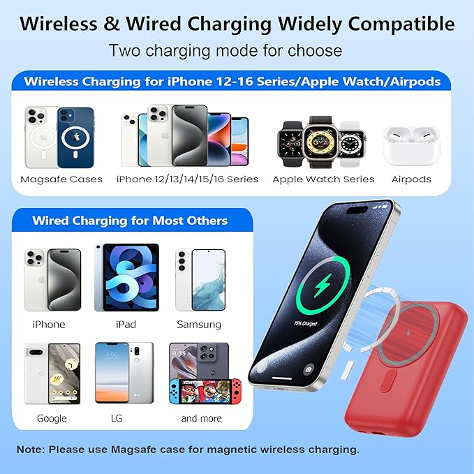 Magnetic Portable Charger for iPhone, 10800mAh 4-in-1 Wireless Power Bank - Image 6