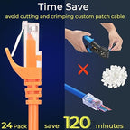 Rapink Patch Cables Cat6 2ft, Ethernet Patch Cable 10G Support, Cat 6 Patch - Image 3