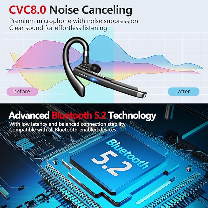 Bluetooth Headset, Wireless Earpiece - Image 5