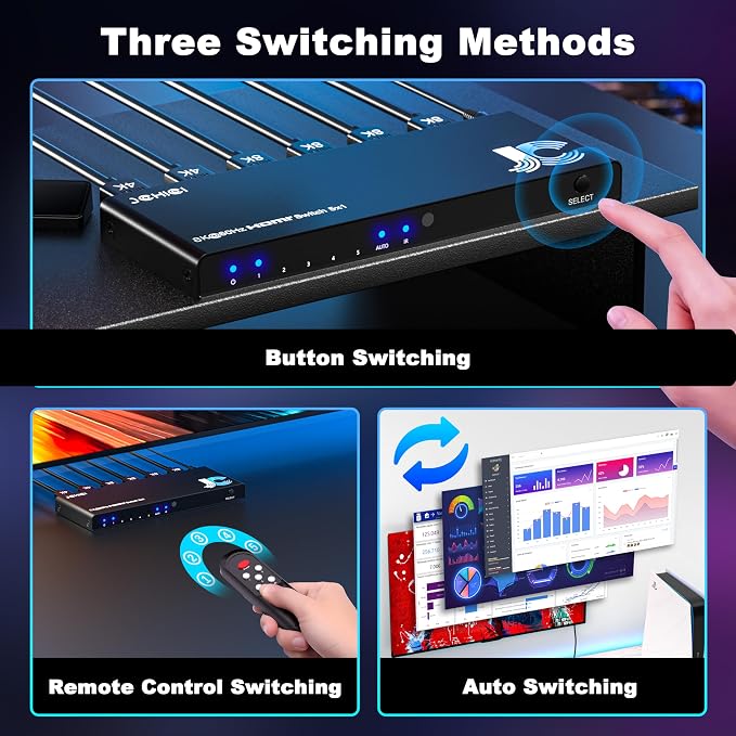 HDMI Switch 5 in 1 Out 8K@60Hz 4K@120Hz - Image 4