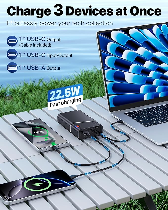 Portable Charger 20000mAh, 22.5W PD 3.0+QC 4.0 Super Fast Charging Power Bank - Image 3
