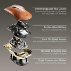 LUNAR ARTEFACTS Ambidextrous Rechargeable Bluetooth Wireless Computer Mouse - Image 7