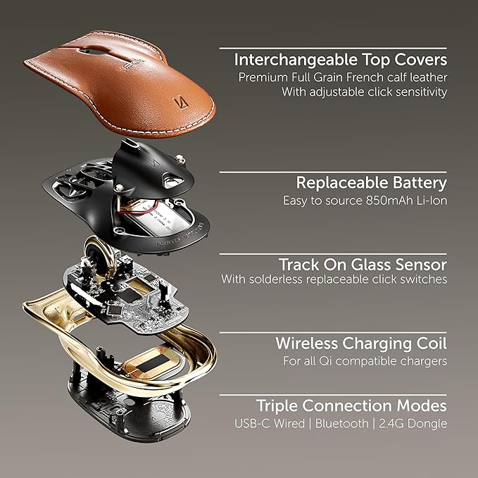 LUNAR ARTEFACTS Ambidextrous Rechargeable Bluetooth Wireless Computer Mouse - Image 3