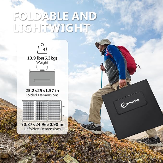 200W Portable Solar Panel for Power Station, 24% High Efficiency ETFE Foldable - Image 4