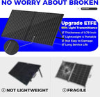 VOLTSET 100 Watt 12 Volt Portable Solar Panel - Image 5
