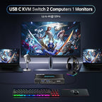 4K@120Hz USB-C HDMI2.1 KVM Switch - Image 2