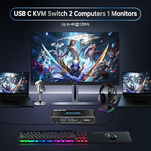 4K@120Hz USB-C HDMI2.1 KVM Switch - Image 2