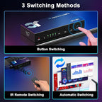 HDMI Switch 4 in 1 Out 4K@60Hz, 4 Ports HDMI Switcher Selector - Image 4