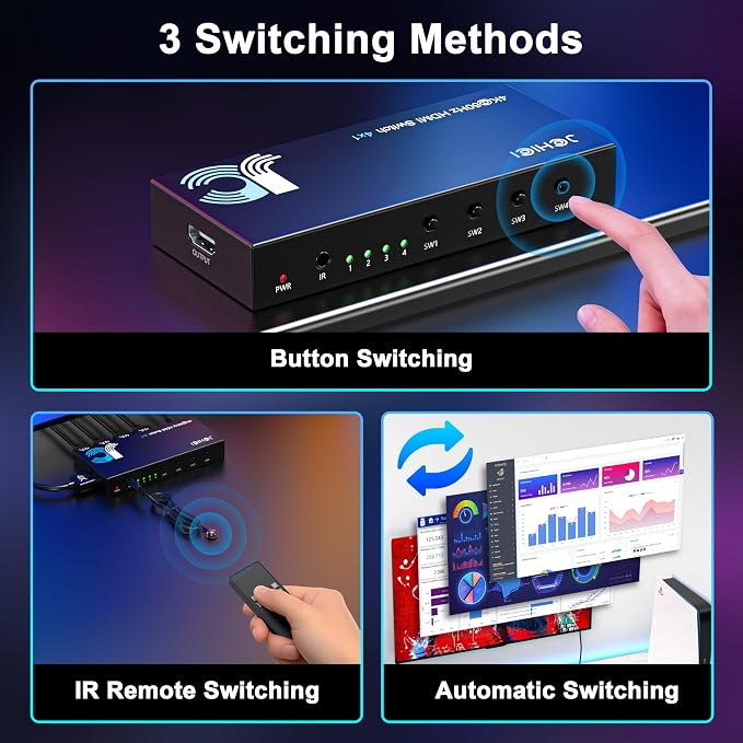 HDMI Switch 4 in 1 Out 4K@60Hz, 4 Ports HDMI Switcher Selector - Image 4