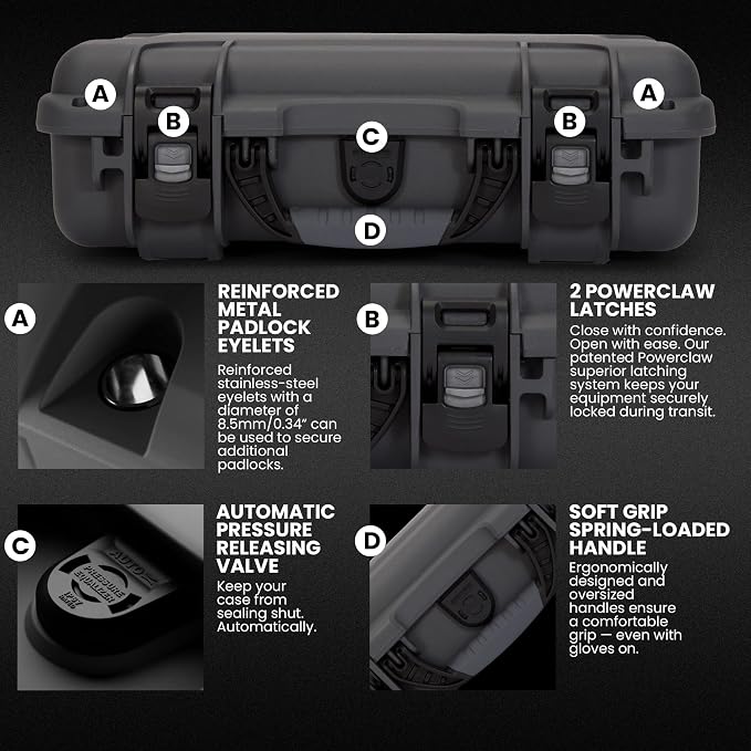 NANUK 910 Hard Case with Customizable Cubed Foam, IP67 Waterproof, Dustproof - Image 6