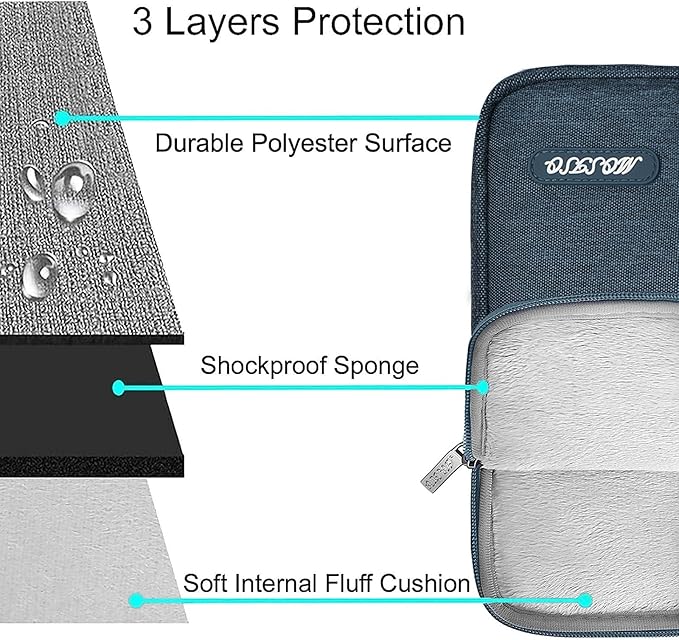 MOSISO Laptop Case 15 inch, 15 inch Laptop Sleeve Compatible - Image 3