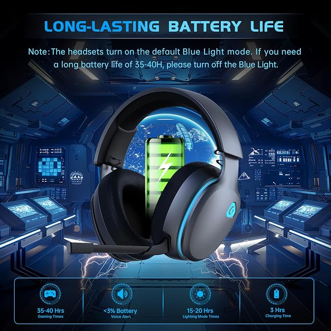 2.4GHz Wireless Gaming Headset for PS5, PS4 Fortnite & Call of Duty/FPS Gamers - Image 6
