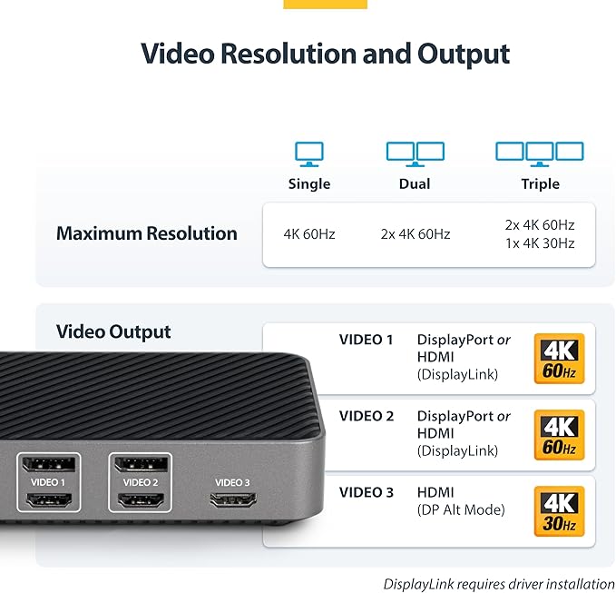 StarTech.com USB-C Triple Monitor Docking Station - Image 4