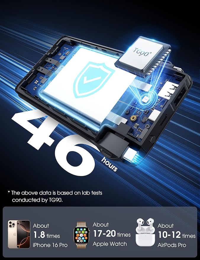 TG90° 10000mAh Portable Charger - Image 3