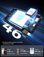 TG90° 10000mAh Portable Charger - Image 3