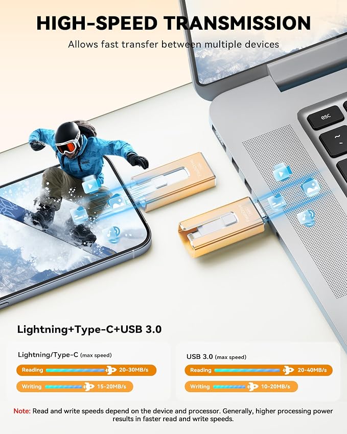 MFi Certified 256GB Flash Drive - Image 3