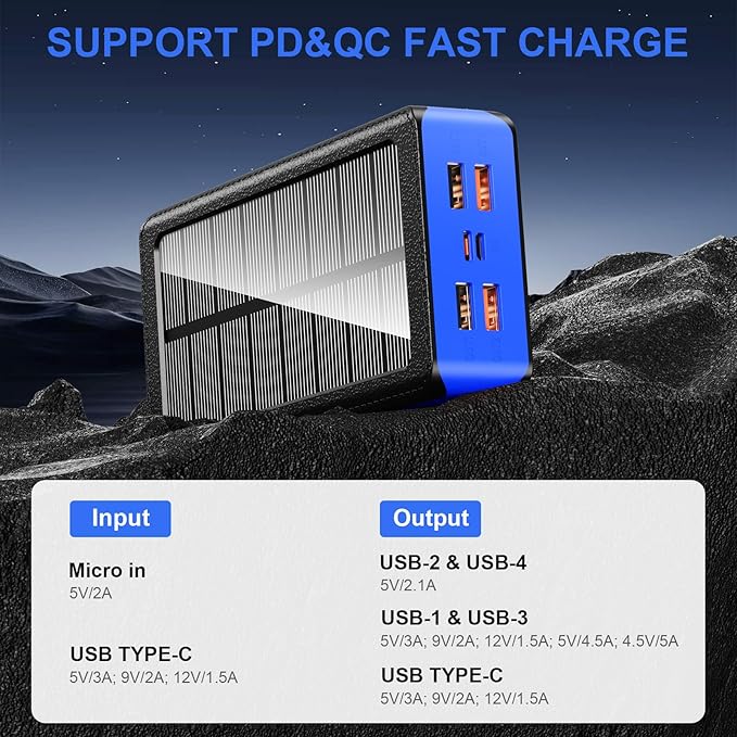 Solar Charger Power Bank 66800mAh Portable Charger - Image 5