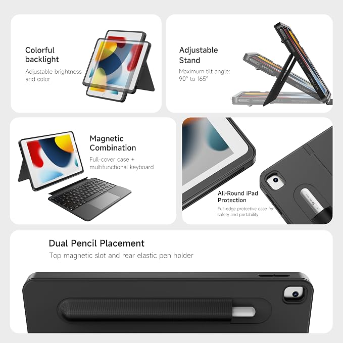 HOU iPad 9th Generation Case - Image 4