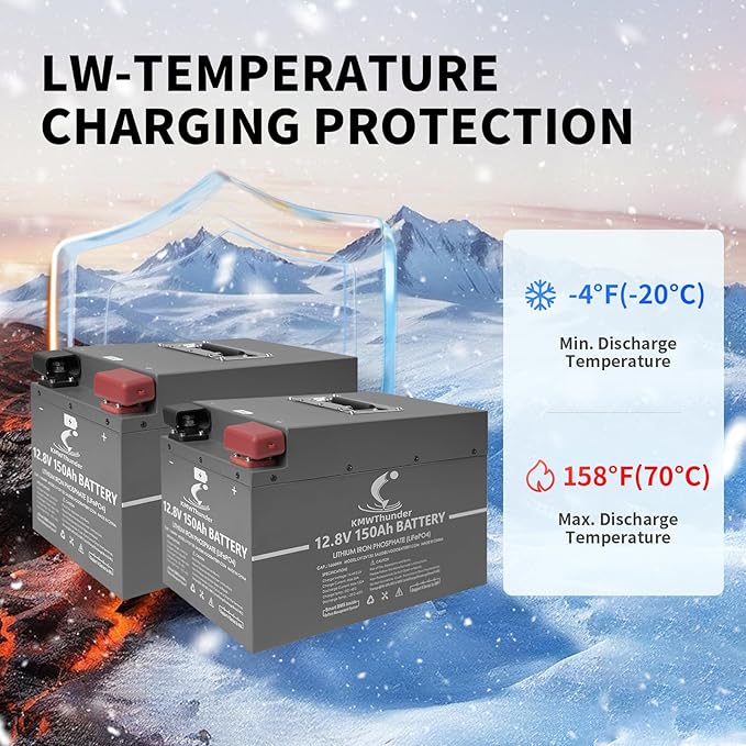 12V 150Ah LiFePO4 Lithium Battery, Built-in Smart BMS, Low-Temp Protection Up - Image 3