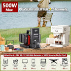 500W Pure Sine Wave Power Inverter - Image 2