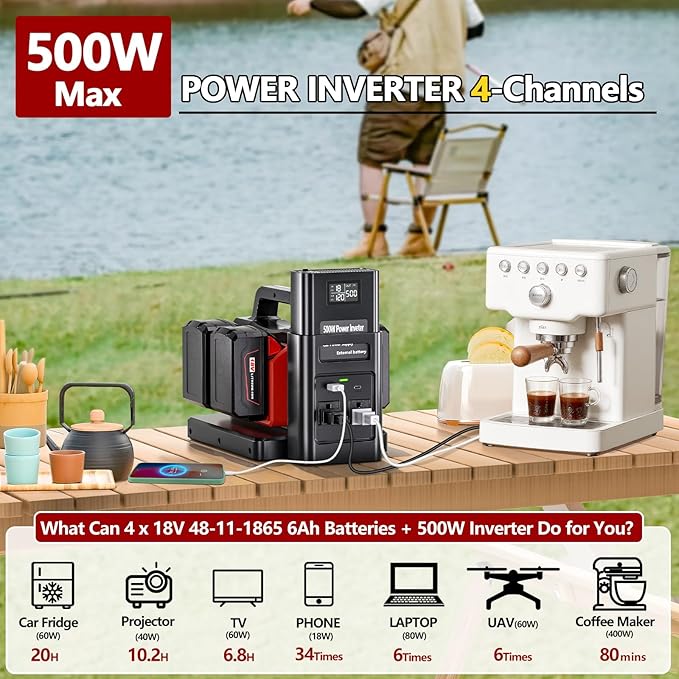 500W Pure Sine Wave Power Inverter - Image 2