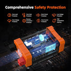 BELTTT 1000Watt Pure Sine Wave Inverter 12V DC to 120V AC - Image 9