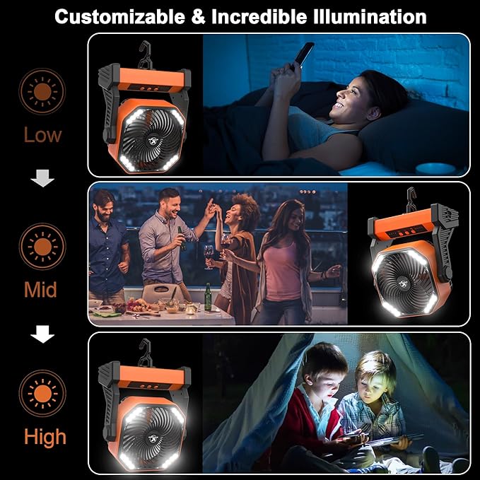 KITWLEMEN 20000mAh Battery Powered Camping Fan - Image 4