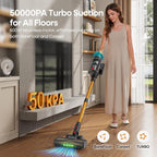 ElecKeys Cordless Vacuum Cleaner, 600W 50KPA 70Mins Self-Standing Vacuum - Image 2