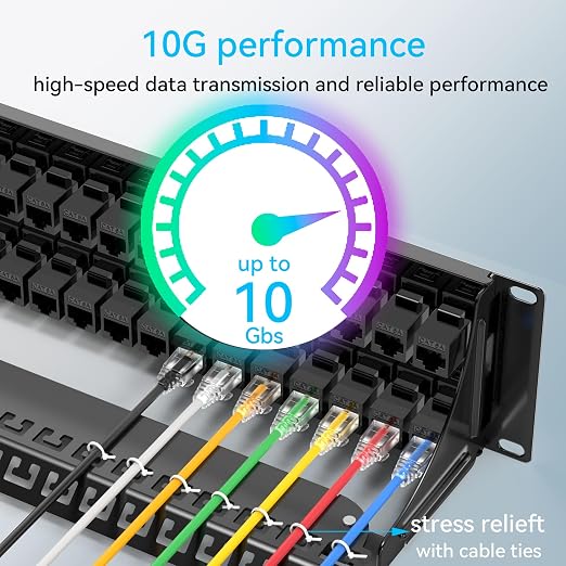 Patch Panel 48 Port Cat6a with Coupler Keystone, Cat6 Network Patch Panel 10G - Image 4