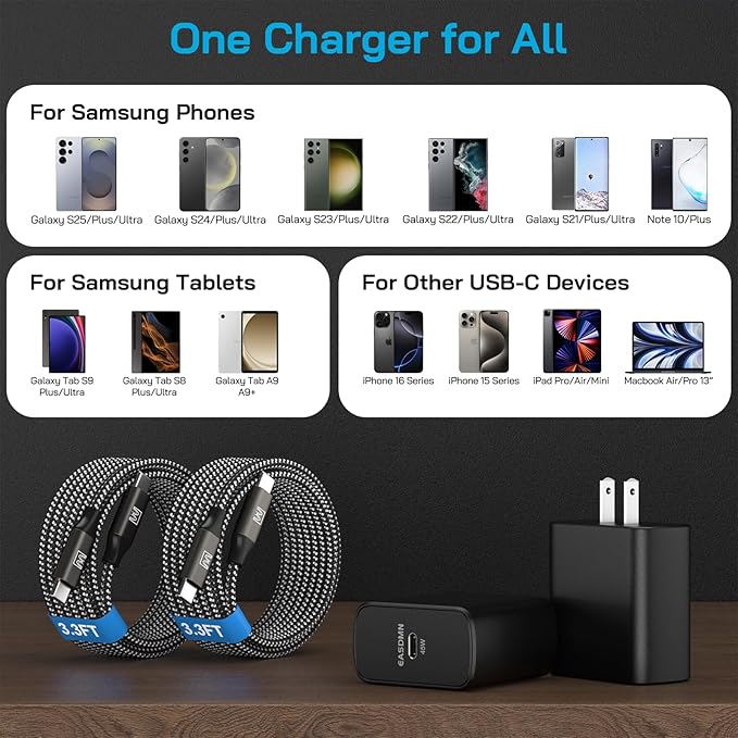 45W Super Fast Charger Type C, 45 Watt USB-C Charger PD/PPS Wall Charging Block - Image 5