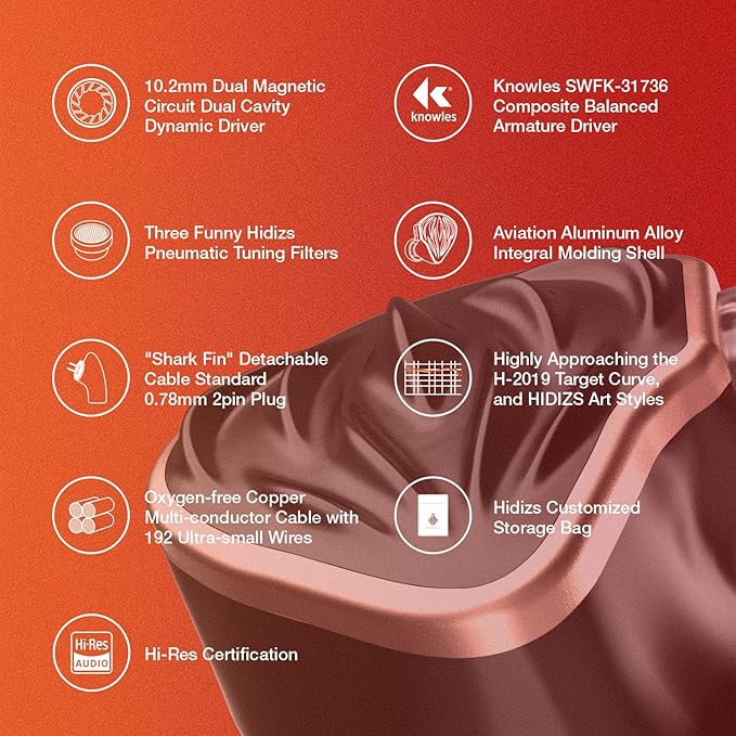 MS3 in-Ear Monitors, 2BA+1DD Hybrid IEM Wired Earphones, Includes 3 Pneumatic - Image 2