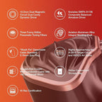 MS3 in-Ear Monitors, 2BA+1DD Hybrid IEM Wired Earphones, Includes 3 Pneumatic - Image 2