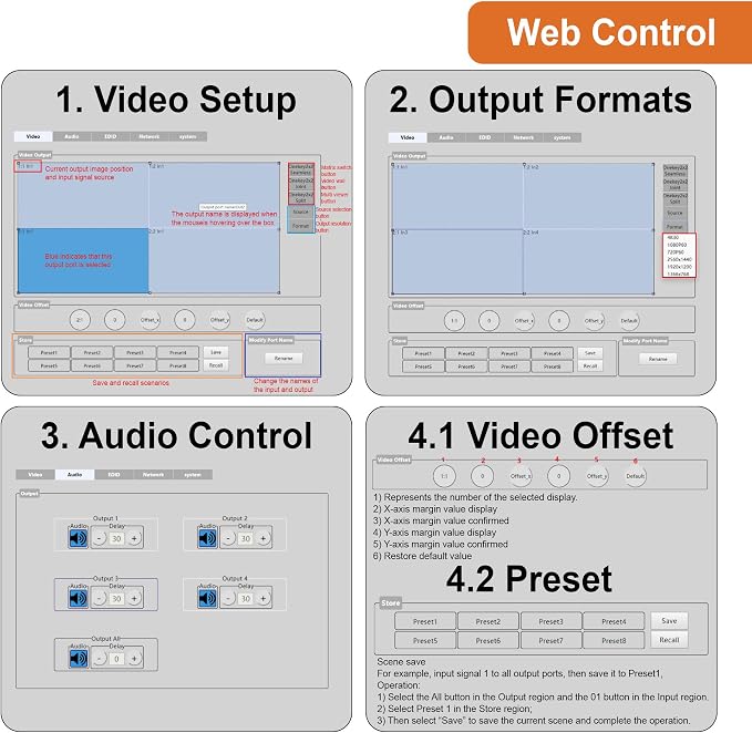 J-Tech Digital 4k 2x2 4K60Hz HDMI Video Wall Controller Multiviewer Seamless - Image 7