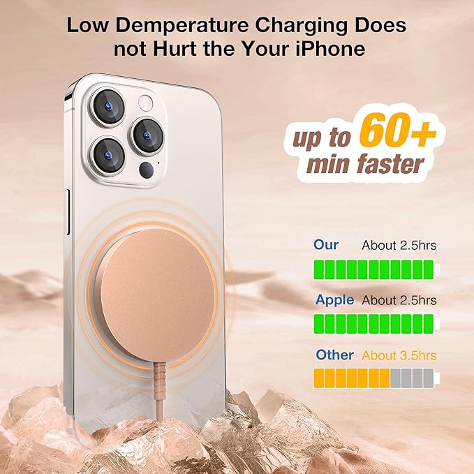 Magnetic Wireless Charger for iPhone: Compatible - Image 5