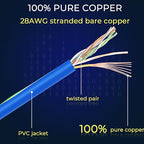 Rapink 24 Pack Cat6a Ethernet Patch Cables 0.5ft Blue, Supports 10G, Data Center - Image 6
