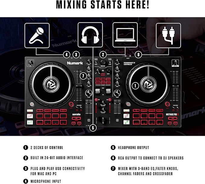 Numark Mixtrack Pro FX Serato DJ Controller - Image 2