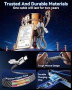 4-in-1 Compatible with USB C to Lightning Cable, 45W High-Speed Charging & Fast - Image 6