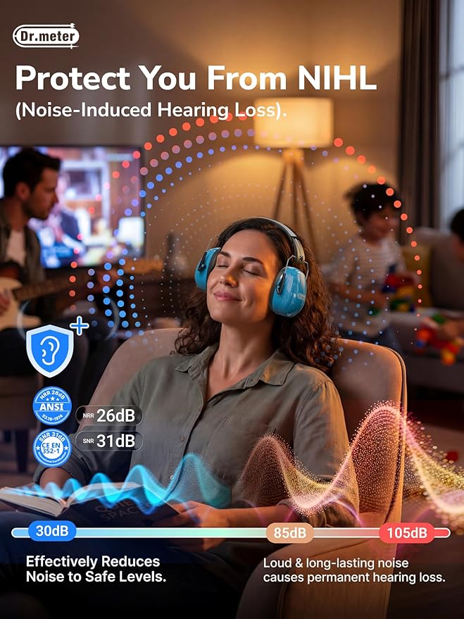 Dr.meter Noise Reduction Ear Muffs, Ear Protection Noise Cancelling Headphones - Image 2