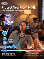 Dr.meter Noise Reduction Ear Muffs, Ear Protection Noise Cancelling Headphones - Image 2
