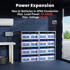 12V 100Ah Pro LiFePO4 Battery, Grade A Battery Cells, 4 Pack Group 31 Deep - Image 7